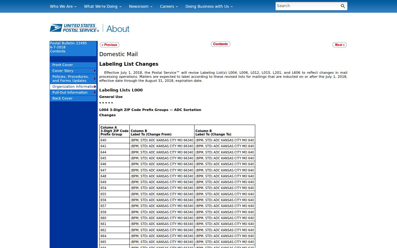 Normal ZIP code directory designations in a USPS bulletin